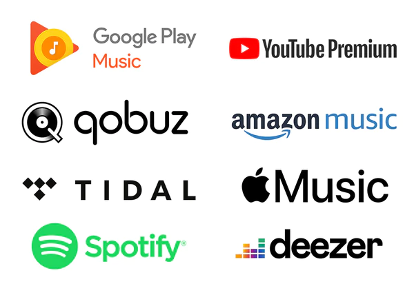 A Comprehensive Guide to Exploring the Benefits of Using a Music Distribution Service